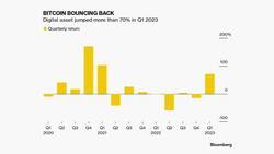 Blockchain.com CEO on Cryptocurrency Moves News Clip