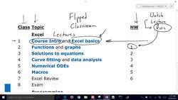 Computational Tools for Engineers Course Overview Instructional Video