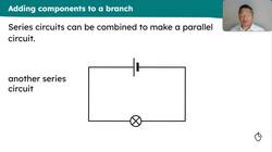 Comparing series and parallel circuits Instructional Video