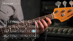 How to Play a D Sharp / E Flat Major Scale on Bass Guitar Instructional Video