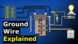 Ground Wire Explained Instructional Video