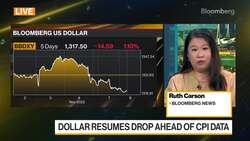 Dollar Resumes Drop; China's Offshore Yuan Slumps News Clip