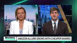 The Allure of Amazon Shares News Clip