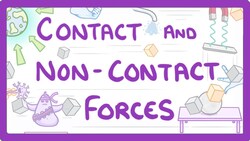 GCSE Physics - Contact and Non-Contact Forces #40 Instructional Video