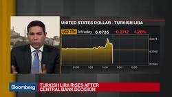Turkey's Central Bank Hikes One-Week Repo Rate to 24% News Clip