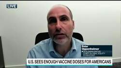 Goldman's Oppenheimer Sees Strong Rebound for 'Very Cheap' FTSE News Clip