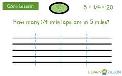 Dividing Whole Numbers by Fractions Instructional Video