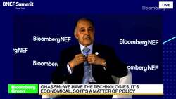 Oil Price Outlook and the Case for Hydrogen News Clip