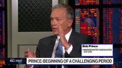 The Week in Markets News Clip