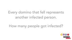 Model How Herd Immunity Works Instructional Video