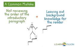 Ordering Your Introduction: Helping Your Reader Understand Your Essay Instructional Video
