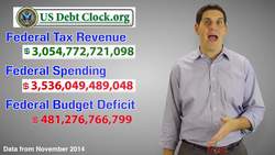 Financial Assets- Macro Topic 4.1 Instructional Video