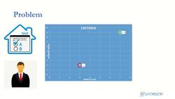 Deep Learning - Deep Neural Network for Beginners Using Python - Problem to Solve Part 1 Instructional Video
