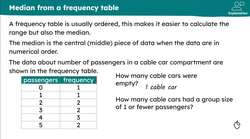 Checking understanding of summary statistics from a frequency table Instructional Video
