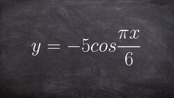 Graphing Cosine with Reflection and Change in Period Instructional Video