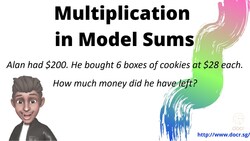 Multiplication in Model Sums: How do you do it? Instructional Video