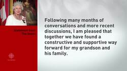 Prince Harry and Meghan to give up royal titles News Clip