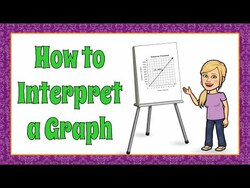 How to Interpret a Graph Instructional Video