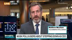 Twitter Users Vote for Elon Musk to Exit as CEO News Clip