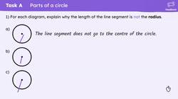 Multiplicative relationships in circles Instructional Video