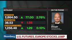 Stock Rally Isn���t in Sectors That Spark the Economy: Canaccord���s Dwyer News Clip