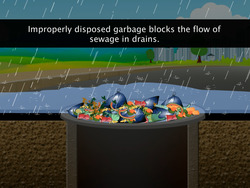 Soil Pollution Instructional Video