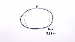 What is Sea Level Instructional Video