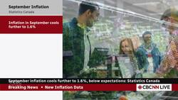 Inflation rate drops to 1.6% in September News Clip
