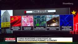 Shanghai Covid Cases Hold Below 10,000 News Clip