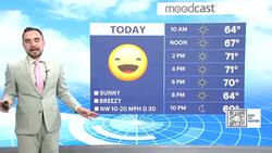 It'll feel like the month of March later this week on Long Island News Clip