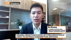 Loomis Sayles' Zhuang on China's Growth Outlook News Clip