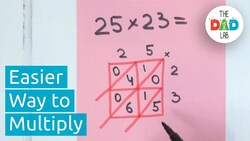 How to Multiply Using Squares Instructional Video