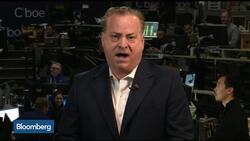 How MWS Capital's Shapiro Is Trading Boeing News Clip