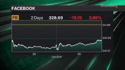 Facebook Files: Kovacevich Says Regulation Is Needed News Clip