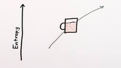 How Entropy Powers The Earth (Big Picture Ep. 4/5) Instructional Video