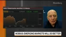 Mobius Says Biden Bad for Stocks, Sees V-Shaped Recovery News Clip