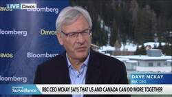 RBC CEO McKay on US Relationship, AI Power, Net Zero News Clip