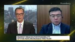 Markets Are Right to Expect More Hawkish Fed: Barings's Leung News Clip