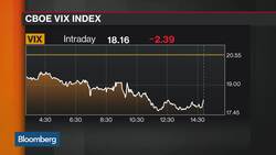 Why Equity Armor's Tigay Prefers to Be Long the Markets Via Calls News Clip