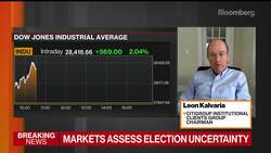 Citi's Kalvaria Sees More Leveraged Buyouts, High-Yield Financing News Clip