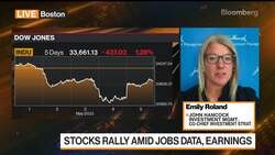 'Door Is Open' to Another Fed Hike: Strategist Roland News Clip