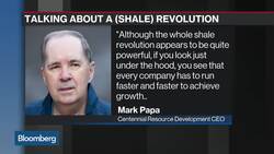 Inside Permian's Productivity Problem News Clip