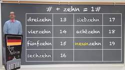 German for Beginners #22: Numbers 1-99 Instructional Video
