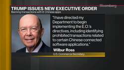 Trump Signs Order to Ban Transactions With 8 Chinese Apps News Clip