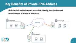 AWS Certified Cloud Practitioner (CLF-C01)- IP Addresses and Port Numbers – Part 2 Instructional Video
