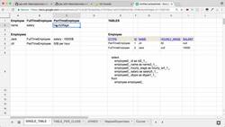 Master Hibernate and JPA with Spring Boot in 100 Steps - Step 42 - Introduction to Inheritance Hierarchies and Mappings Instructional Video
