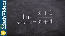 Evaluate the left hand limit at an asymptote algebraically Instructional Video