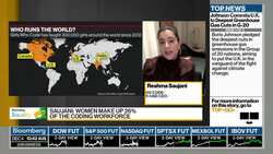 How Can Tech Companies Close Gender Gap? News Clip