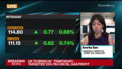 Windfall Taxes Will Raise Price of Crude, Analyst Sen Says News Clip