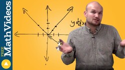 What are the characteristics of the absolute value equation Instructional Video